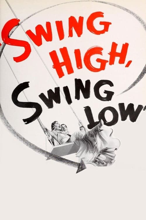 Swing High, Swing Low